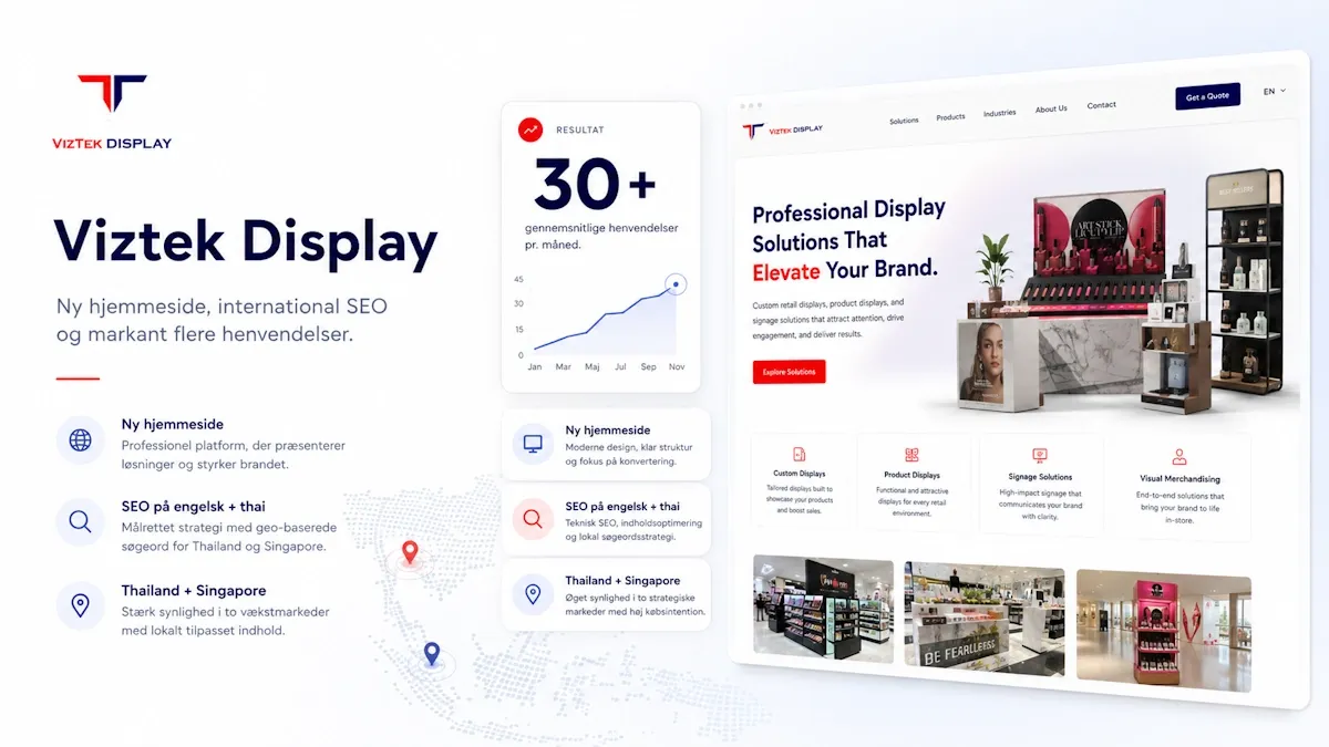 move-marketing-case-viztek-display