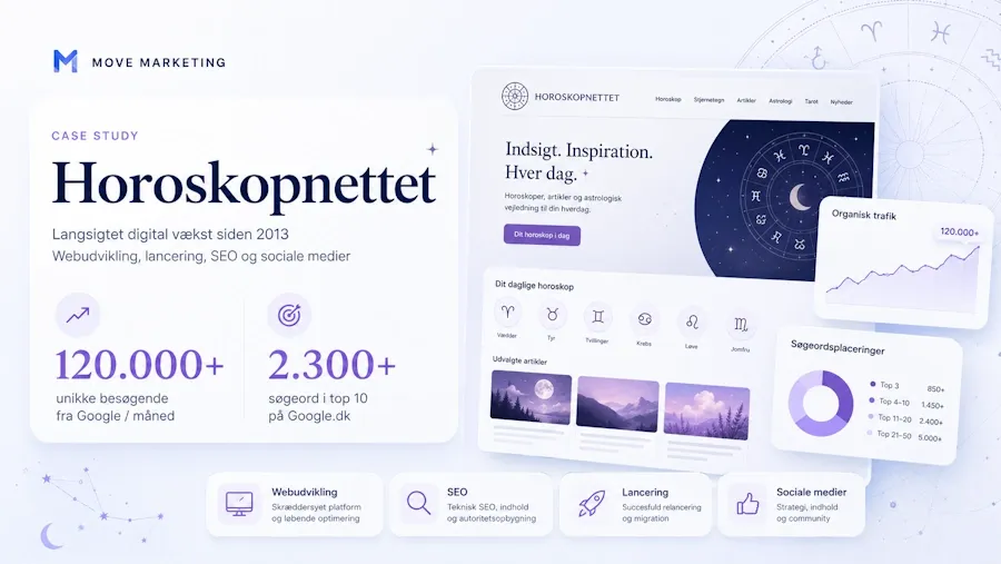 move-marketing-cases-horoskopnettet