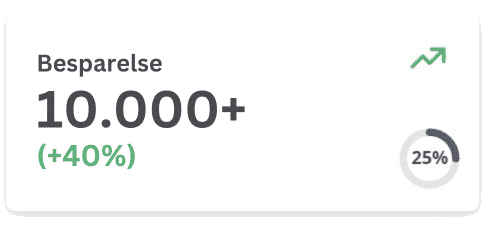 Shopify-udvikler outsourcing